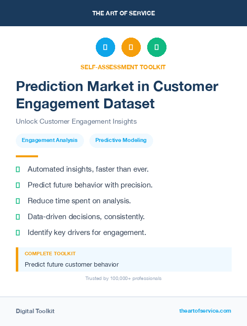 Prediction Market in Customer Engagement Dataset