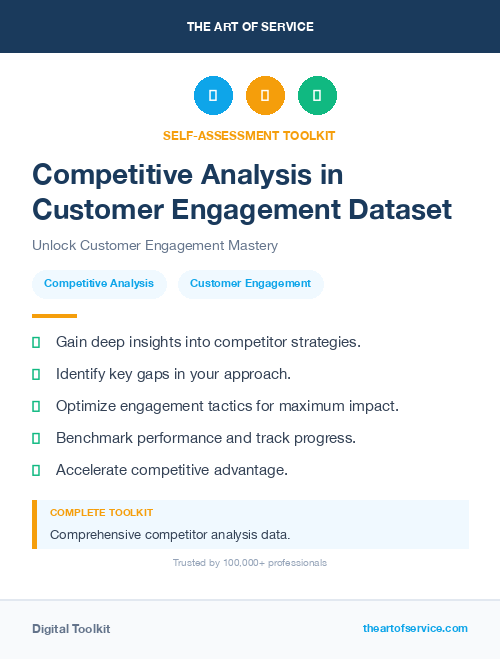 Competitive Analysis in Customer Engagement Dataset