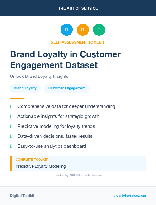 Brand Loyalty in Customer Engagement Dataset
