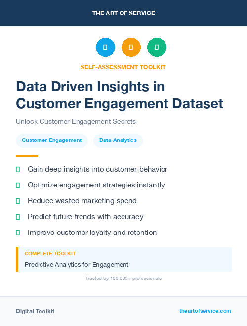 Data Driven Insights in Customer Engagement Dataset