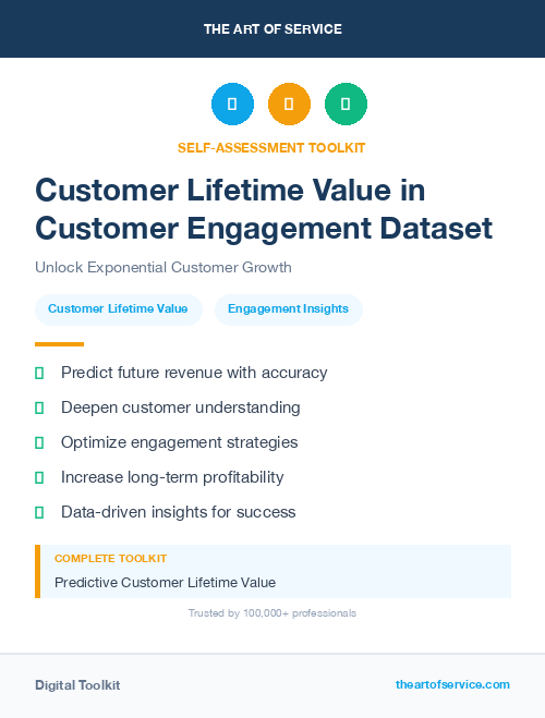 Customer Lifetime Value in Customer Engagement Dataset