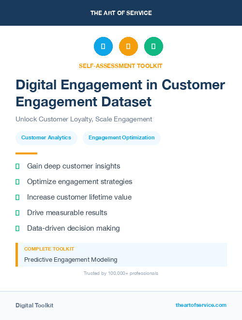Digital Engagement in Customer Engagement Dataset