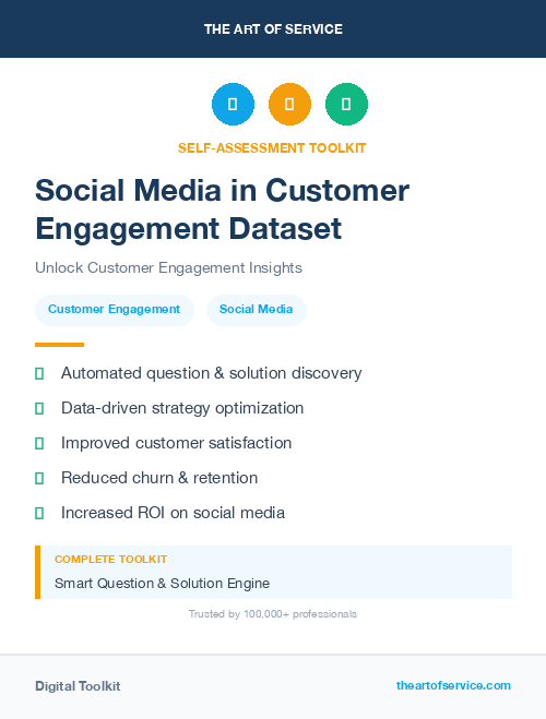 Social Media in Customer Engagement Dataset