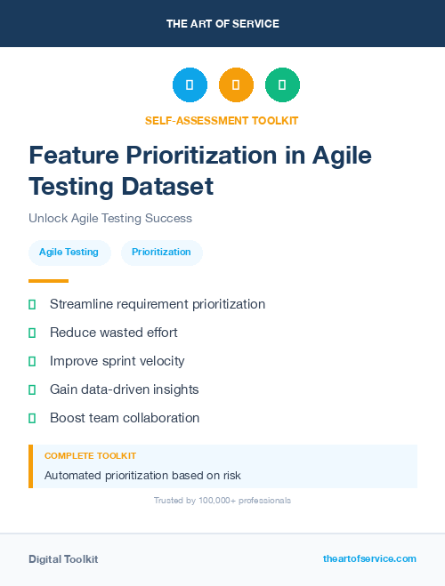 Feature Prioritization in Agile Testing Dataset