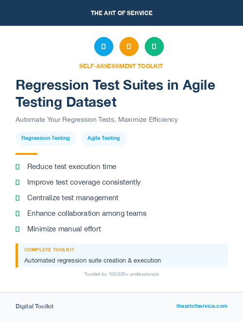Regression Test Suites in Agile Testing Dataset
