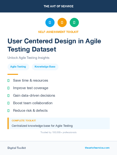 User Centered Design in Agile Testing Dataset