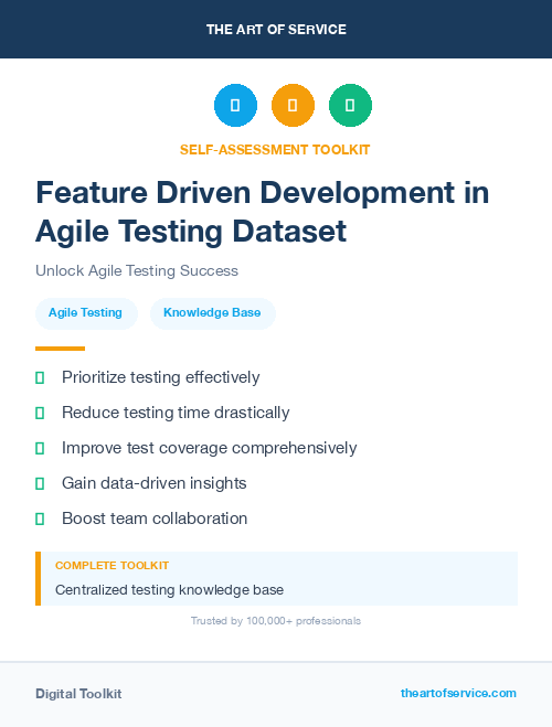 Feature Driven Development in Agile Testing Dataset