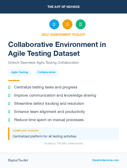 Collaborative Environment in Agile Testing Dataset