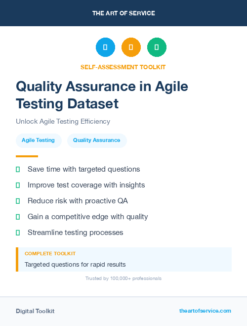Quality Assurance in Agile Testing Dataset