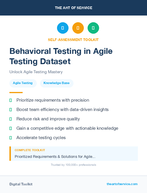 Behavioral Testing in Agile Testing Dataset