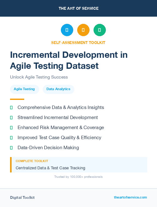 Incremental Development in Agile Testing Dataset