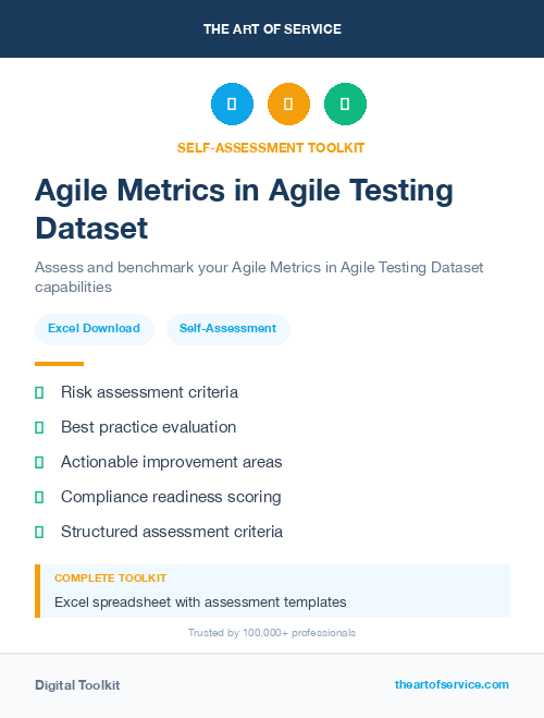 Agile Metrics in Agile Testing Dataset