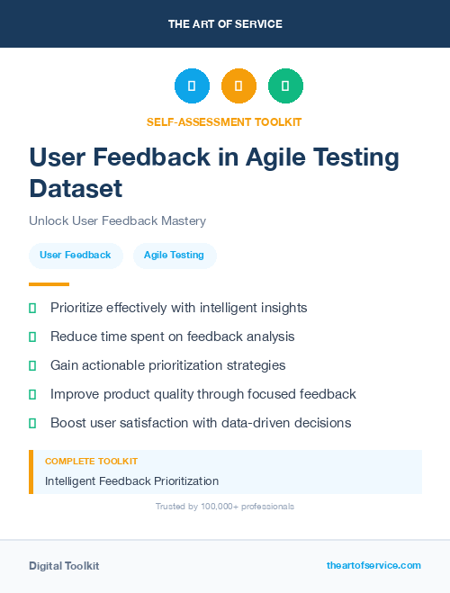 User Feedback in Agile Testing Dataset