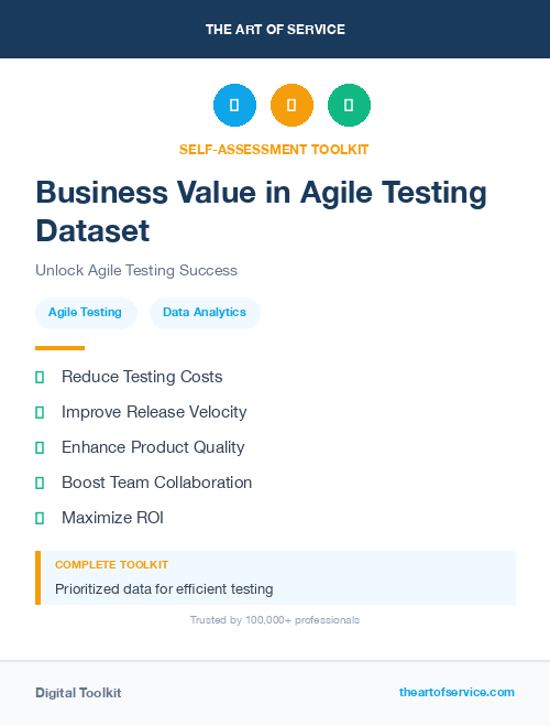 Business Value in Agile Testing Dataset
