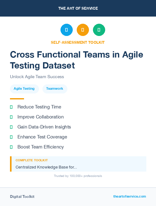 Cross Functional Teams in Agile Testing Dataset