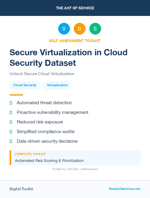 Secure Virtualization in Cloud Security Dataset