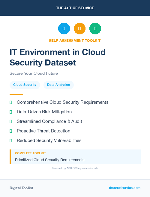 IT Environment in Cloud Security Dataset