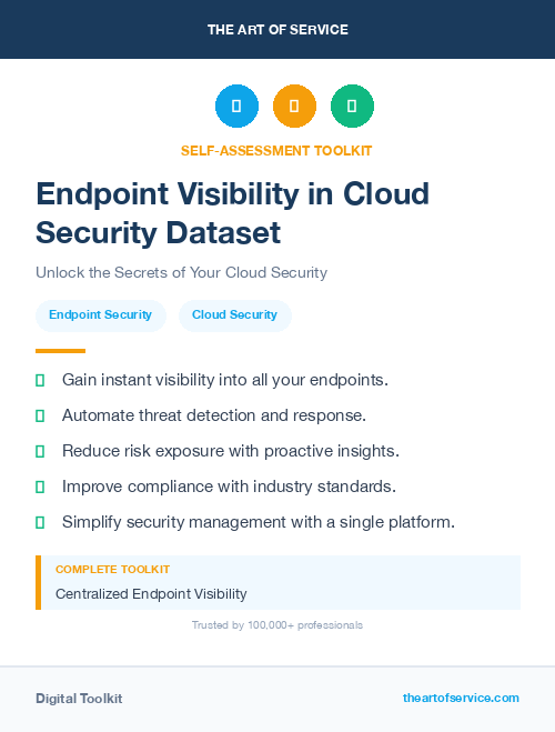 Endpoint Visibility in Cloud Security Dataset