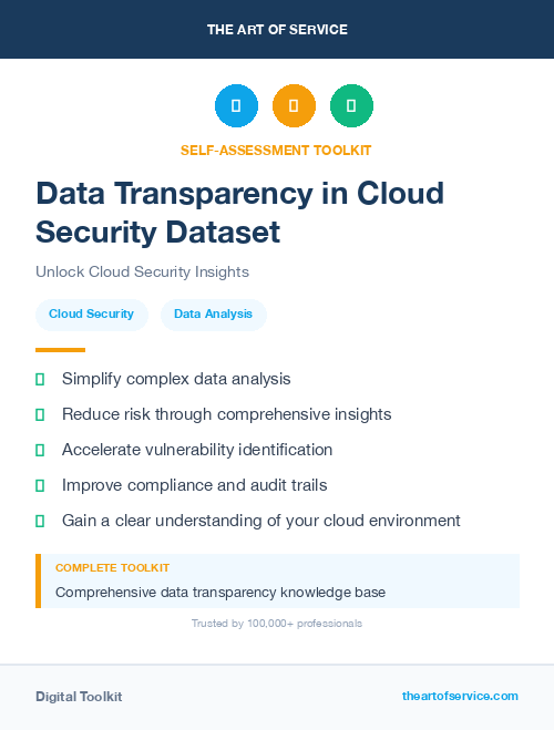 Data Transparency in Cloud Security Dataset