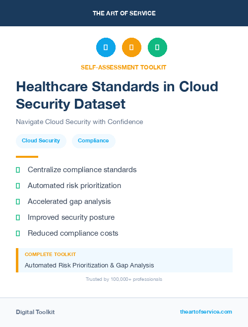 Healthcare Standards in Cloud Security Dataset