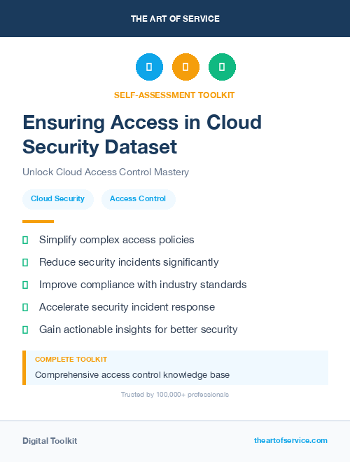 Ensuring Access in Cloud Security Dataset