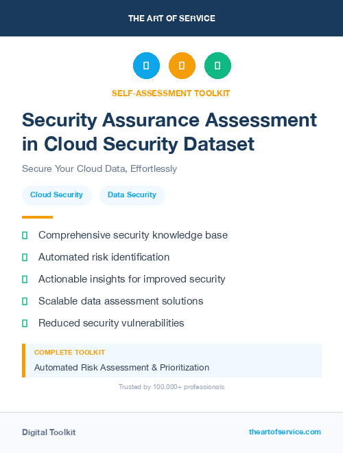 Security Assurance Assessment in Cloud Security Dataset