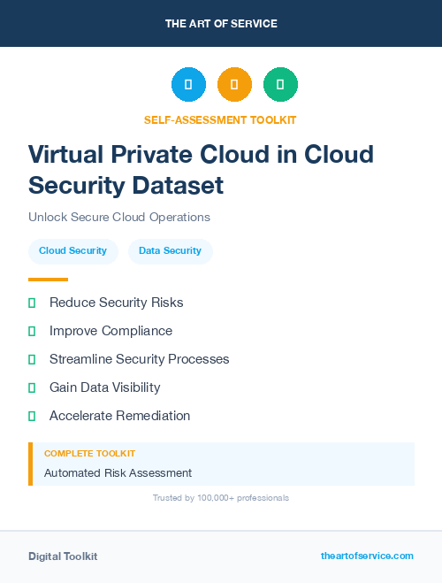 Virtual Private Cloud in Cloud Security Dataset