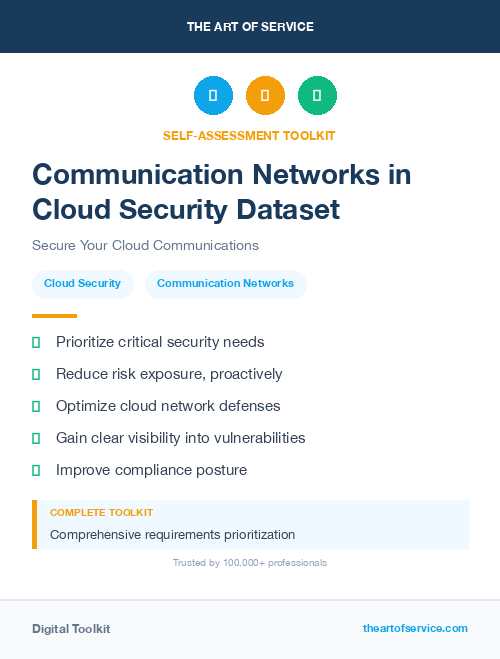 Communication Networks in Cloud Security Dataset