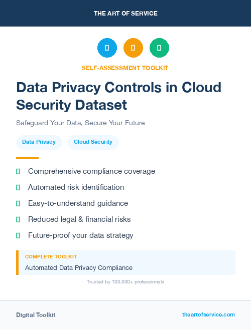 Data Privacy Controls in Cloud Security Dataset