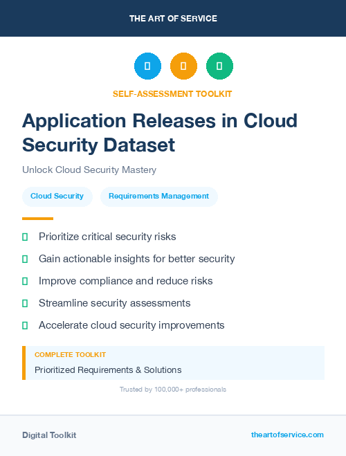 Application Releases in Cloud Security Dataset
