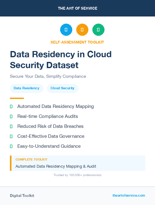 Data Residency in Cloud Security Dataset
