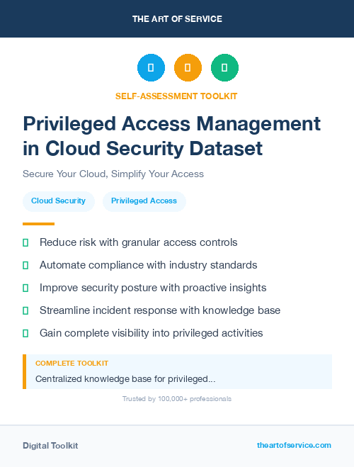 Privileged Access Management in Cloud Security Dataset