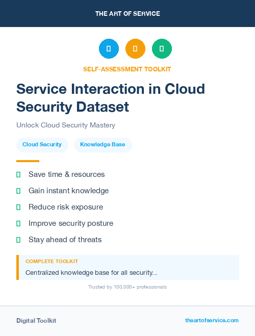 Service Interaction in Cloud Security Dataset
