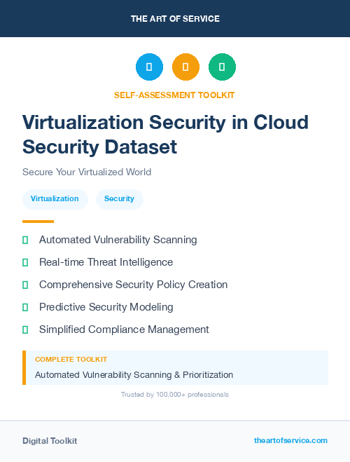 Virtualization Security in Cloud Security Dataset