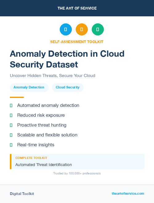 Anomaly Detection in Cloud Security Dataset