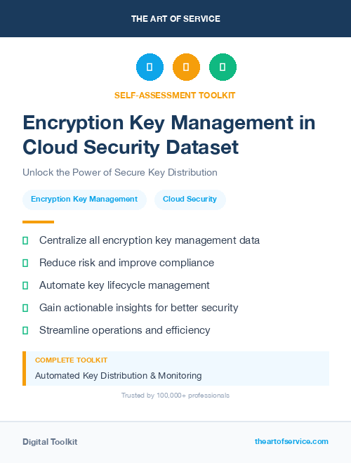 Encryption Key Management in Cloud Security Dataset