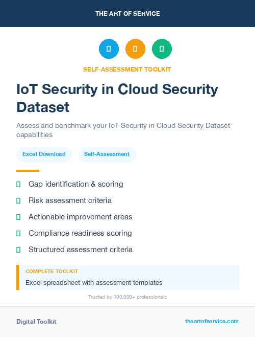 IoT Security in Cloud Security Dataset
