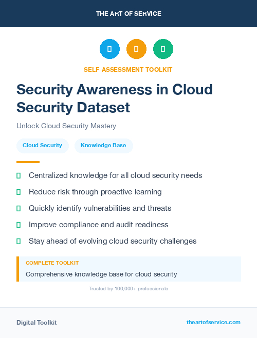 Security Awareness in Cloud Security Dataset