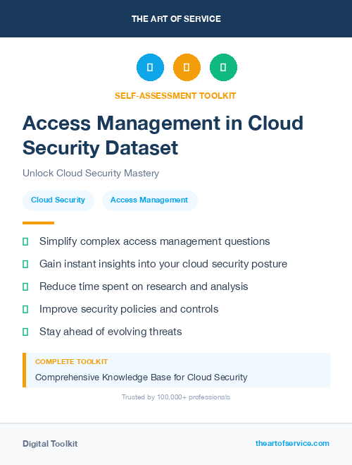 Access Management in Cloud Security Dataset
