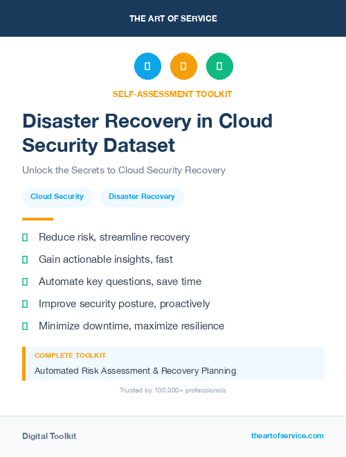 Disaster Recovery in Cloud Security Dataset