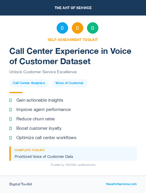 Call Center Experience in Voice of Customer Dataset