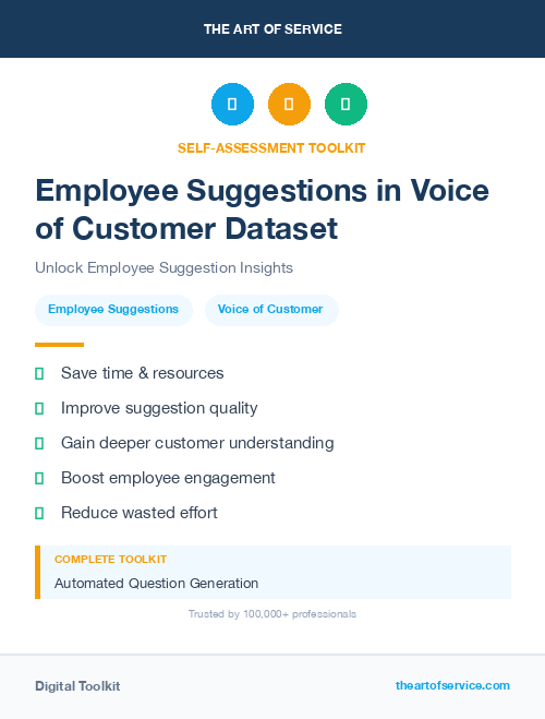 Employee Suggestions in Voice of Customer Dataset