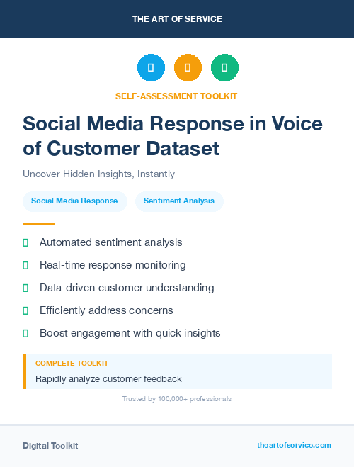 Social Media Response in Voice of Customer Dataset