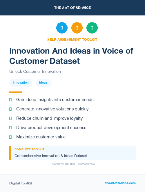 Innovation And Ideas in Voice of Customer Dataset