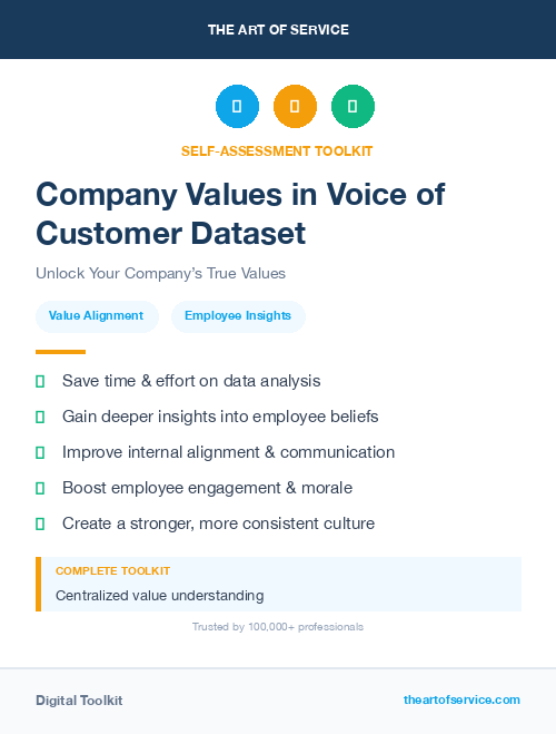 Company Values in Voice of Customer Dataset