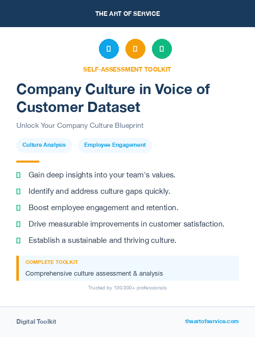 Company Culture in Voice of Customer Dataset