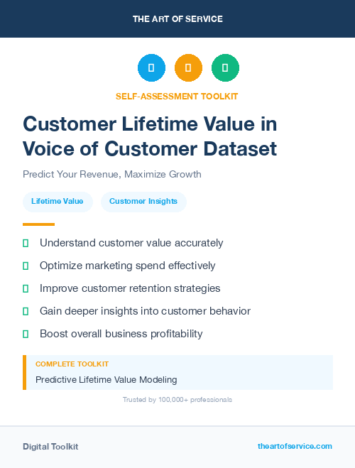 Customer Lifetime Value in Voice of Customer Dataset