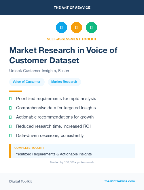 Market Research in Voice of Customer Dataset