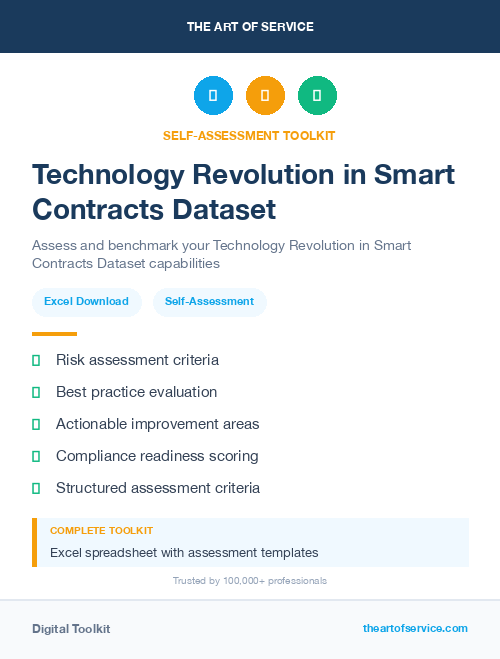 Technology Revolution in Smart Contracts Dataset