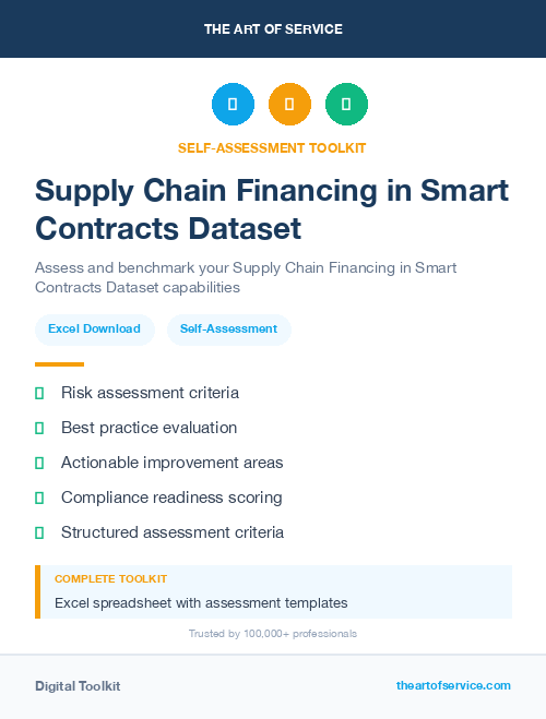 Supply Chain Financing in Smart Contracts Dataset